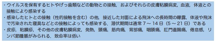 表3-2　臨床的特徴